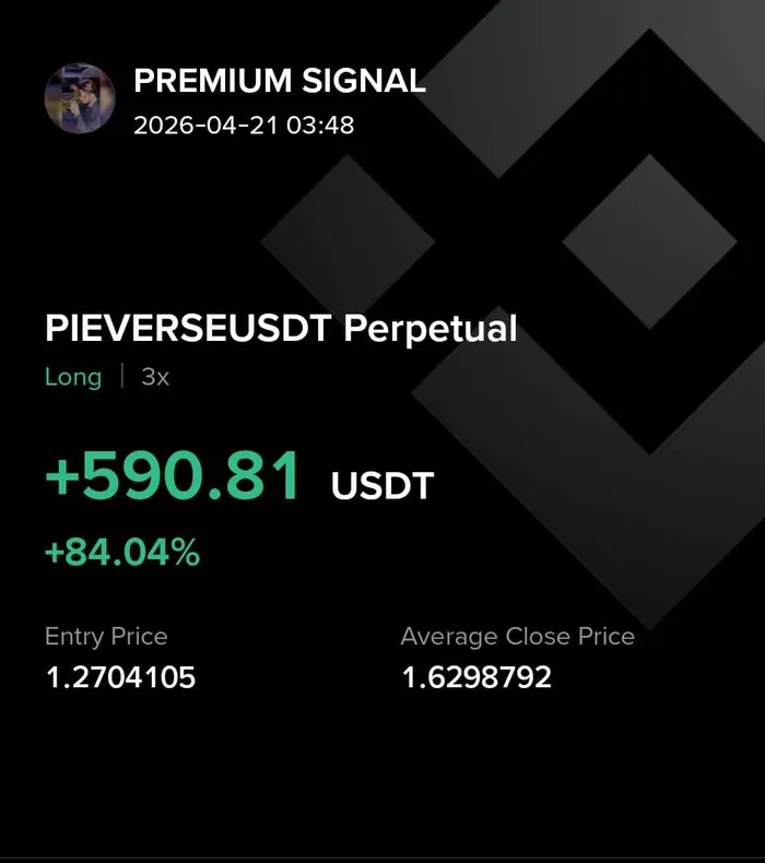 PIEVERSEUSDT Perpetual, Long 3x, closed +590.81 USDT