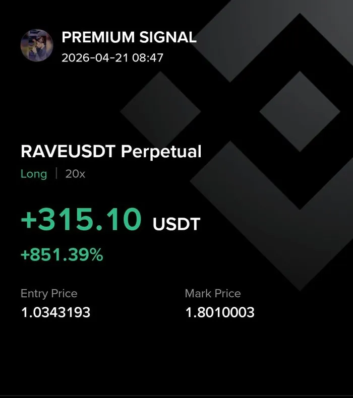 RAVEUSDT Perpetual, Long 20x, closed +315.10 USDT