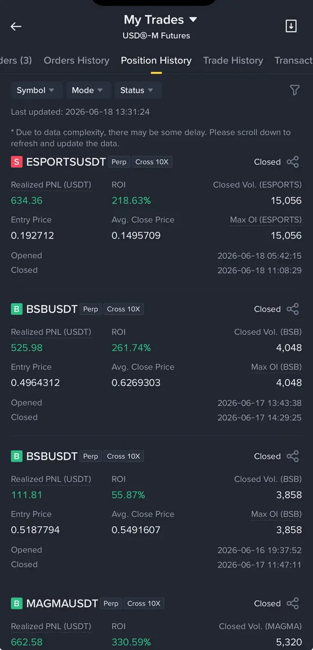 Binance Futures screenshot 1 of 6: Closed trade history