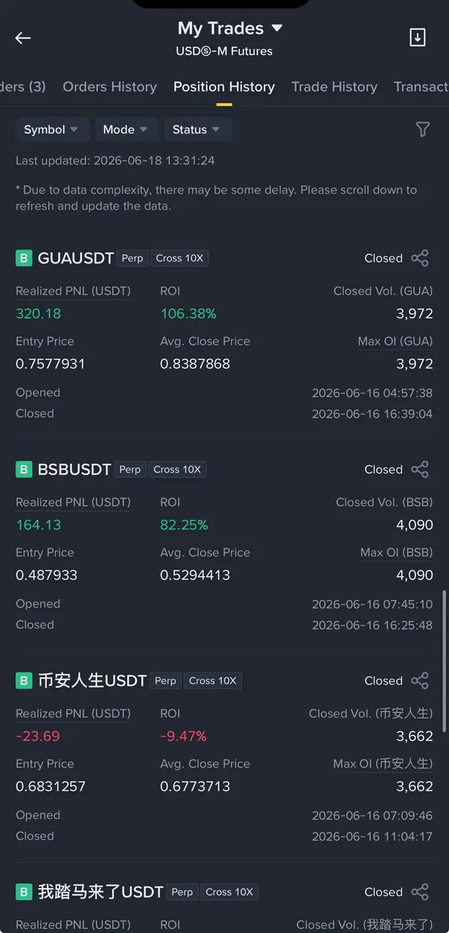Binance Futures screenshot 2 of 6: Closed trade history