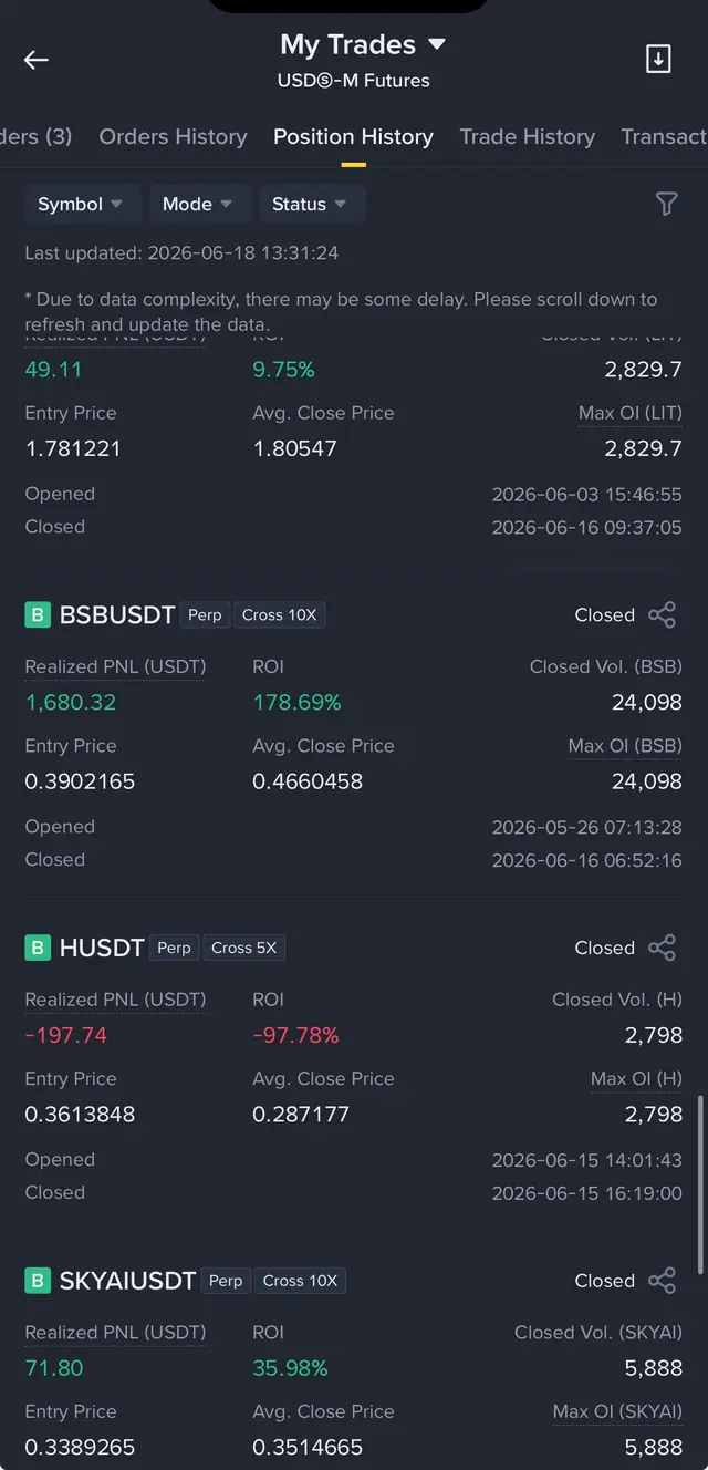 Binance Futures screenshot 3 of 6: Closed trade history