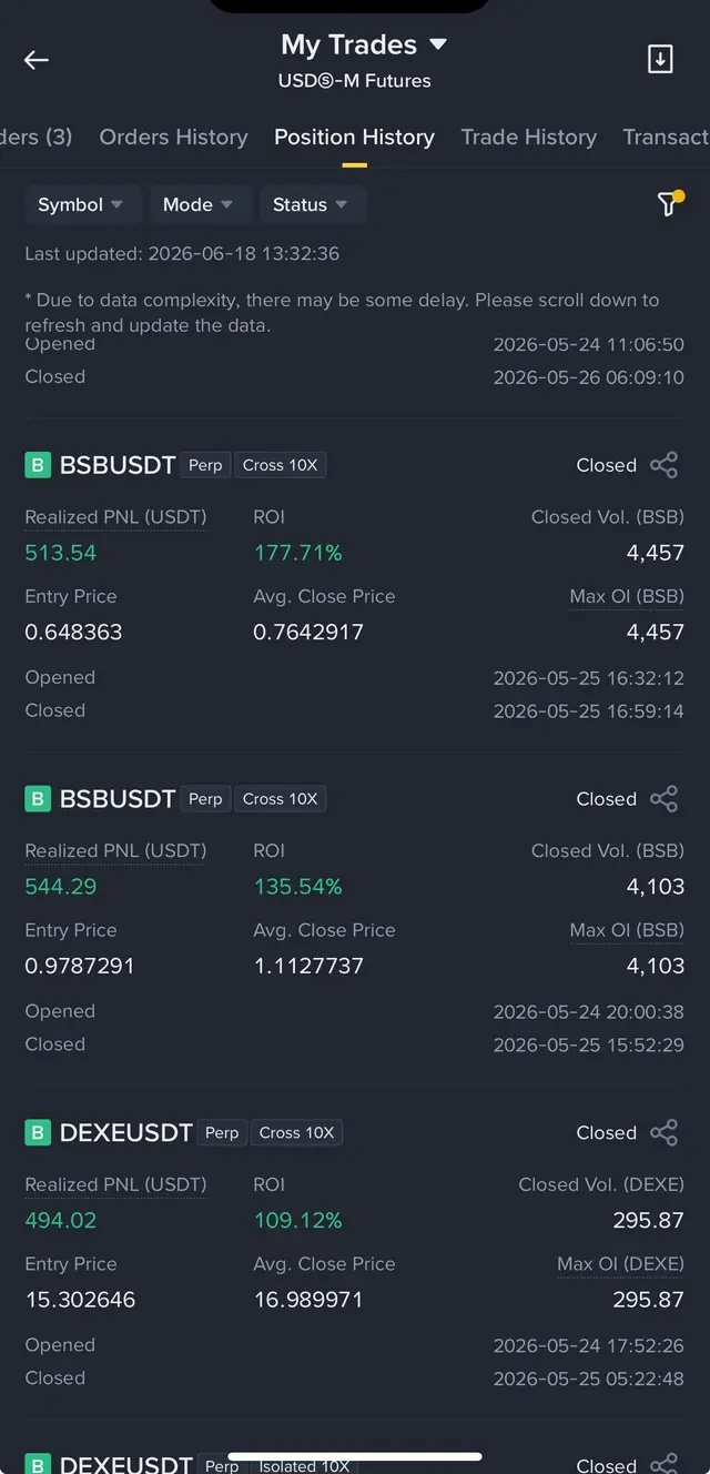 Binance Futures screenshot 4 of 6: Closed trade history