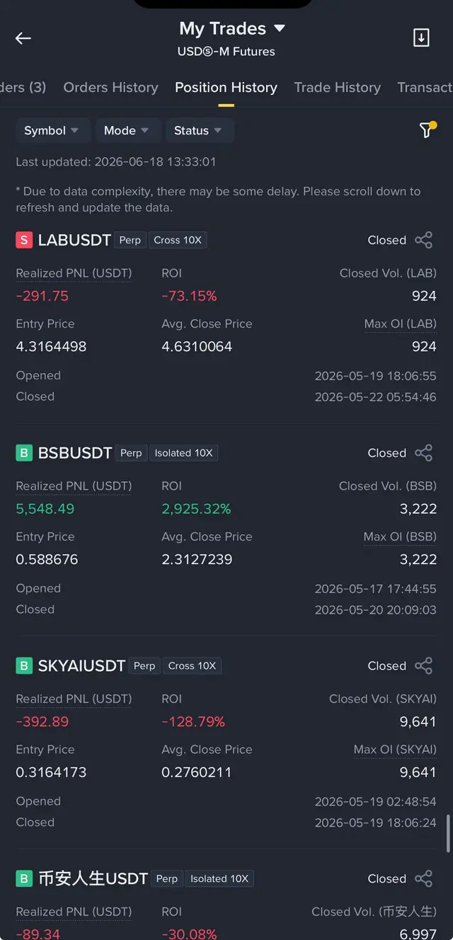 Binance Futures screenshot 6 of 6: Closed trade history